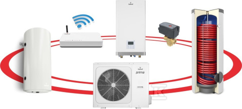 Pompa ciepła powietrzna split Prima S 8GT - 8,3 kW, 1 fazowa, 230 V hybrydowy system grzewczy R32 G200 B60 - Sinum Lite SG Pompa ciepła powietrzna split Prima S 8GT - 8,3 kW, 1 fazowa, 230 V hybrydowy system grzewczy R32 G200 B60 - Sinum Lite SG