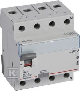 P304 25-30-AC WYŁ.RP.TX3