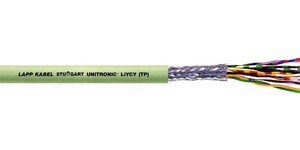 UNITRONIC LIYCY (TP) 2X2X0,75