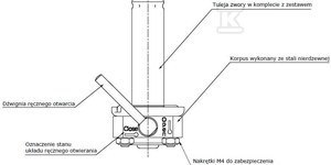 ZESP.RĘCZ.OTW.EV220B15-50,EV220B 65-100 ZESP.RĘCZ.OTW.EV220B15-50,EV220B 65-100
