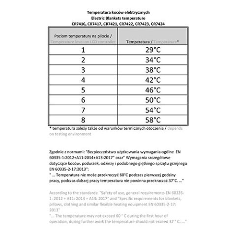 CR 7416 Elektryczny koc podkładowy z czasomierzem (1) CR 7416 Elektryczny koc podkładowy z czasomierzem (1)