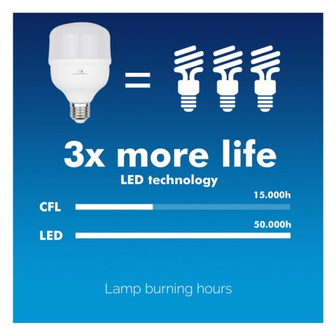 Żarówka LED Maclean, E27, 48W, 220-240V AC, zimna biała, 6500K, 5040lm, MCE304 CW Żarówka LED Maclean, E27, 48W, 220-240V AC, zimna biała, 6500K, 5040lm, MCE304 CW