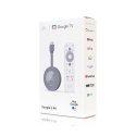 Homatics Dongle G GTV
