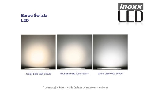 20x świetlówka led 120cm 18w t8 4000k g13 neutralna przezroczysta 20x świetlówka led 120cm 18w t8 4000k g13 neutralna przezroczysta