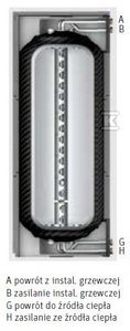 BUFOR THERMOTANK QUADRO TQ-T 325L