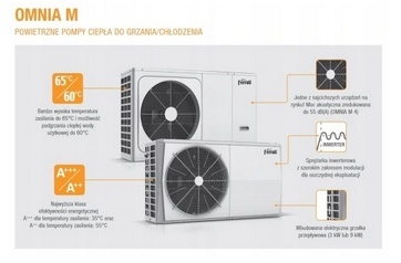 Ferroli Omnia M Pompa ciepła 16 kW monoblok A+++ Ferroli Omnia M Pompa ciepła 16 kW monoblok A+++