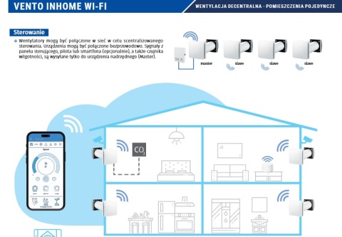 Rekuperacja VENTO INHOME Wi-Fi czarna – Inteligentna wentylacja Rekuperacja VENTO INHOME Wi-Fi czarna – Inteligentna wentylacja