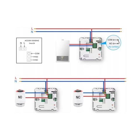 Termostat WiFi Tuya E6264 Termostat WiFi Tuya E6264