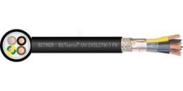 BITSERVO UV 2XSLCYK-J FR 4G4,0 BĘBEN