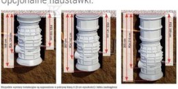 POMPOWNIA PKS MULTICUT 20/2 M, SZAFA F