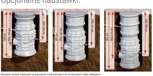 POMPOWNIA PKS MULTICUT 20/2 M, SZAFA W