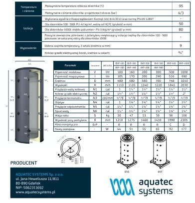 170L Aquatec Bufor4przyłącza BVF-160 47kg
