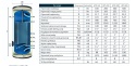 183L AQUATEC Bufor Wymiennik C.W.U. HPD-200 wężownica 2,53m2