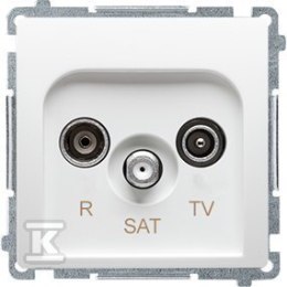 GN.RTV-SAT BIAŁE +RAM.BIAŁA