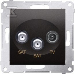 GN.RTV-SAT-SAT+RAM.IP44 ANT.SIMON54