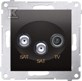 GN.RTV-SAT-SAT+RAM.IP44 ANT.SIMON54