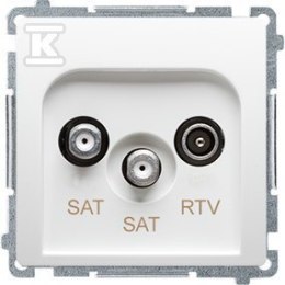 GN.SAT/SAT/RTV SAT3.1-P2/11+RAM.BIAŁA