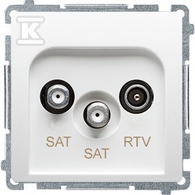 GN.SAT/SAT/RTV SAT3.1-P2/11+RAM.BIAŁA