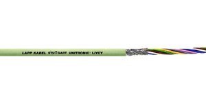 UNITRONIC LIYCY 2X0,75