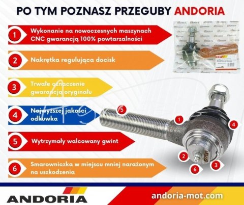 Przegub kierowniczy kątowy z gwintem lewy 67143531 z nakrętką regulacyjną Zetor ANDORIA Przegub kierowniczy kątowy z gwintem lewy 67143531 z nakrętką regulacyjną Zetor ANDORIA