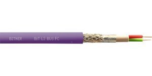BIT L2 BUS FC 1X2X0,64 BIT L2 BUS FC 1X2X0,64