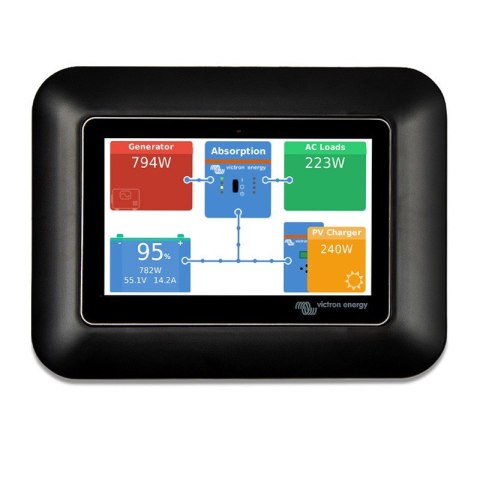 GX Touch 50 adapter for CCGX cut-out