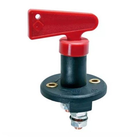 Rygiel główny wyłącznik prądu