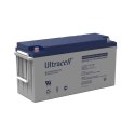 Elektrownia słoneczna 910Wp z akumulatorem - zasilanie 230V moc 1000W + MPPT