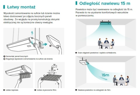 Klimatyzator Hisense Standard inverter 5,3 kW AVT52UR4RSA4 przypodłogowo-sufitowy