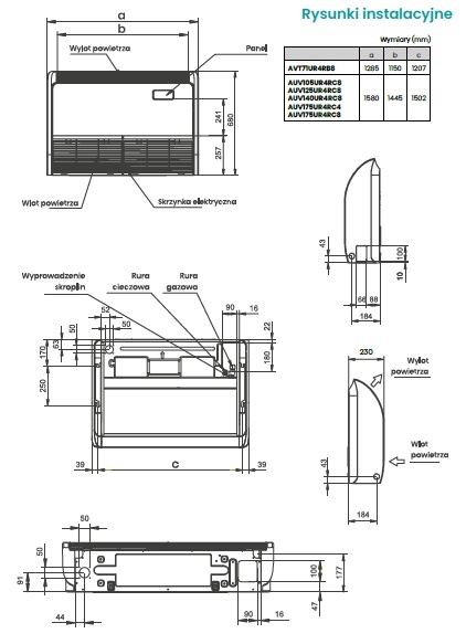 Klimatyzator Hisense Standard inverter 5,3 kW AVT52UR4RSA4 przypodłogowo-sufitowy